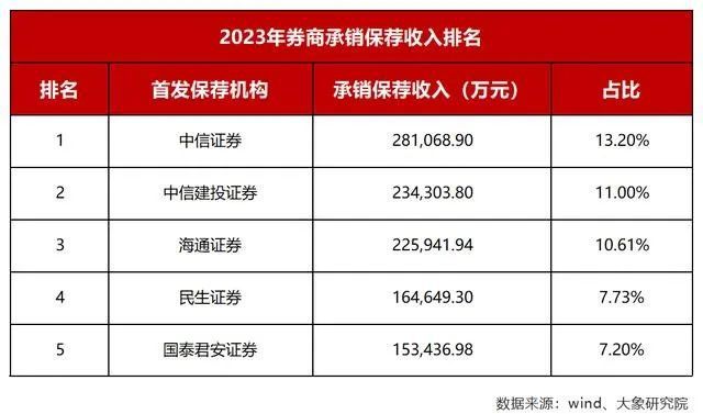 中信证券至信版官网(中信证券至信版怎么搜股票)
