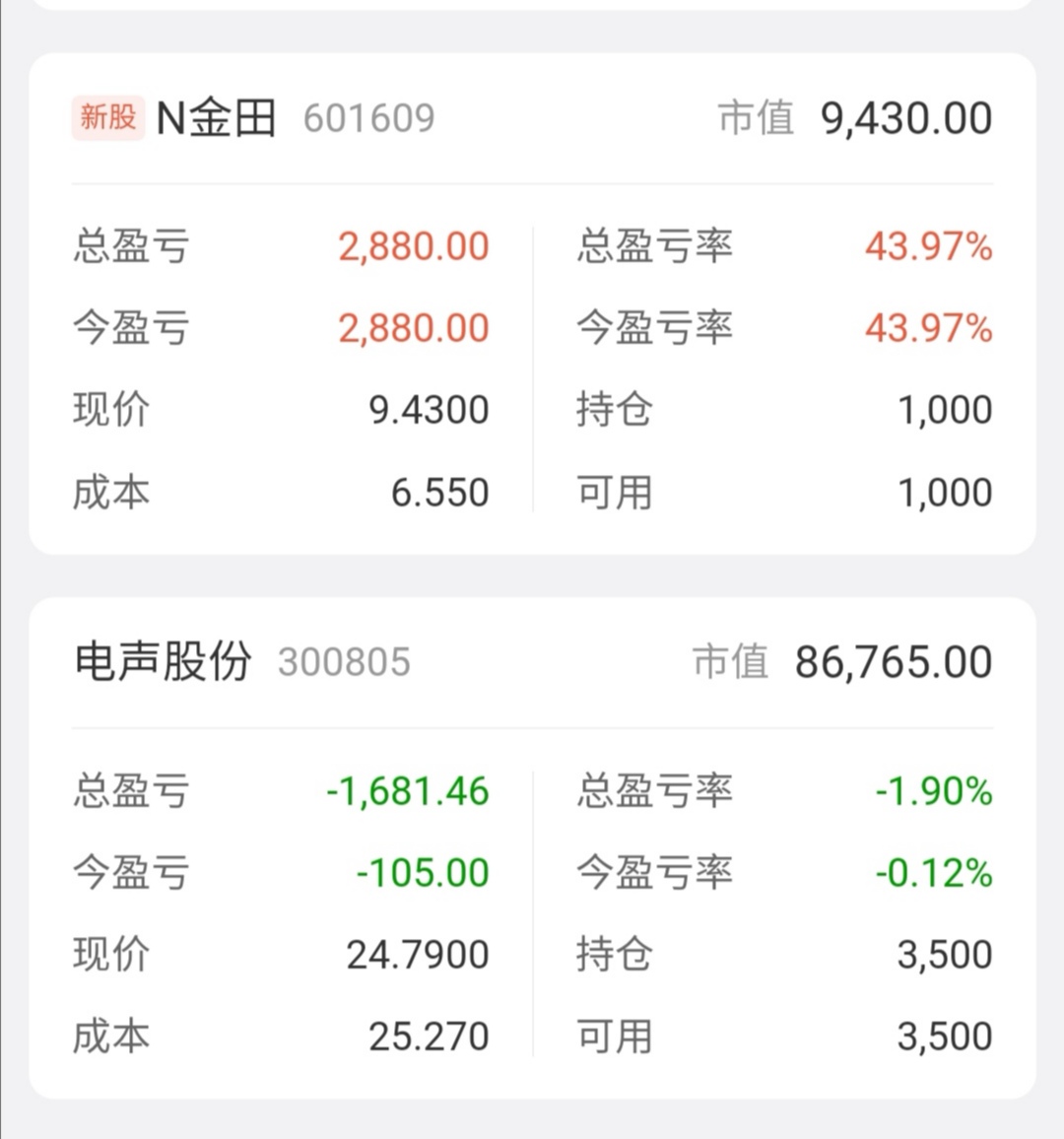 中国证券成绩查询(成绩查询中国证券业协会)