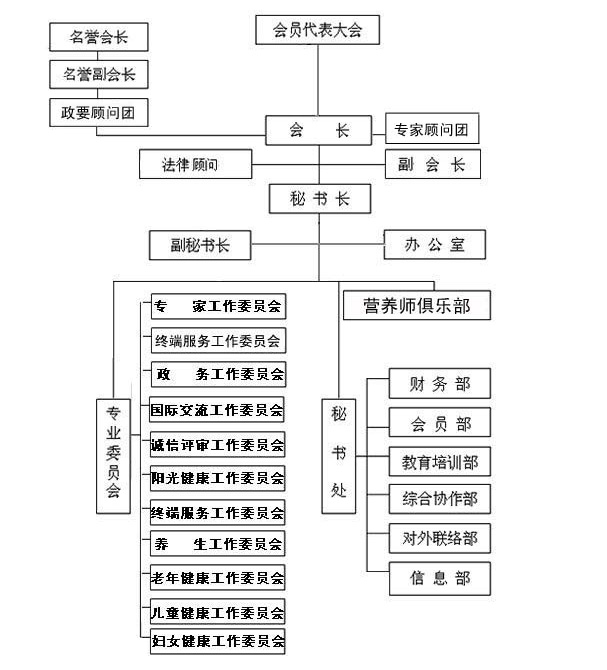 证券经纪业务管理办法(证券经纪业务管理办法实施细则)