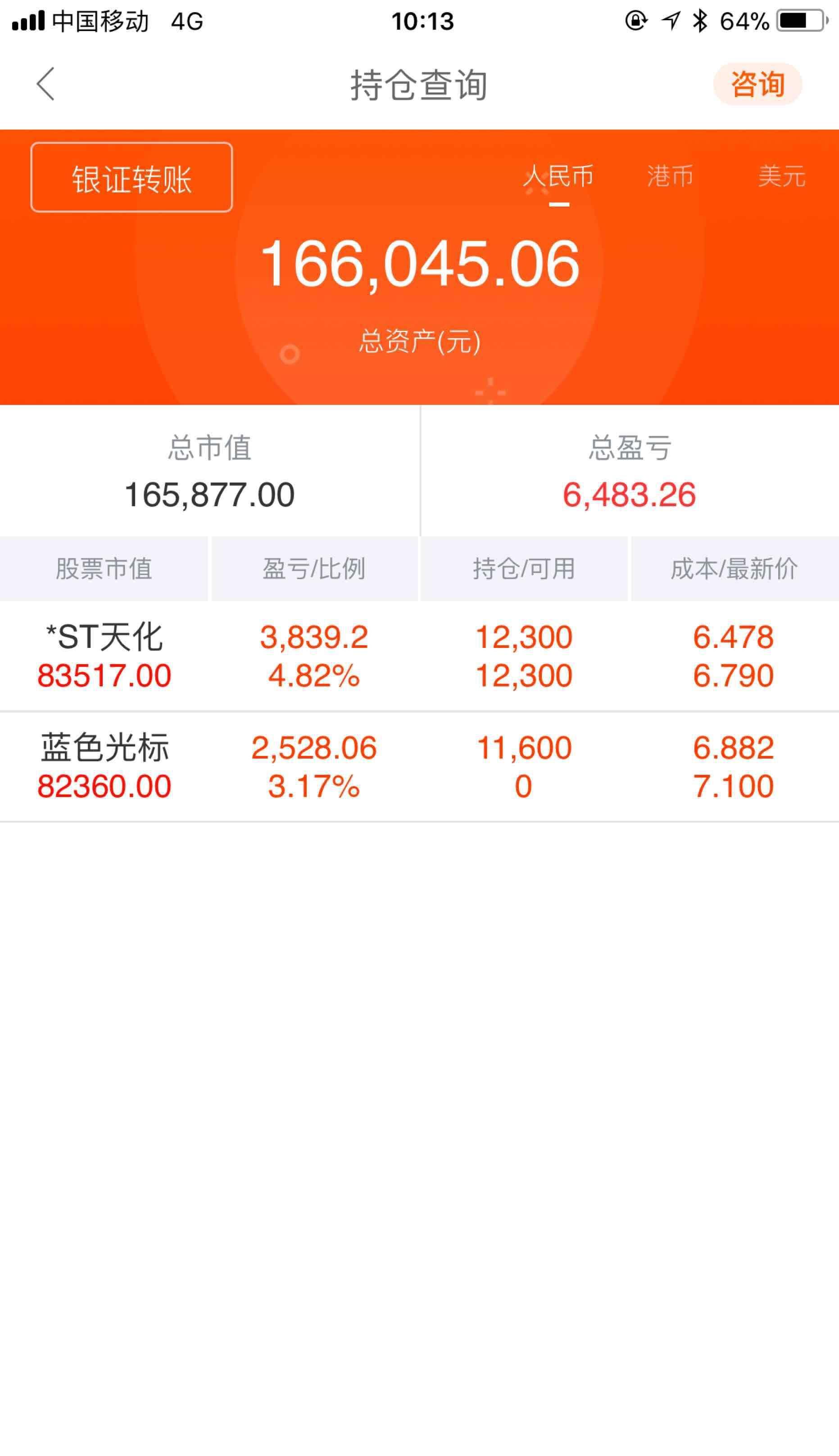中国证券成绩查询(中国证券业考试成绩查询)