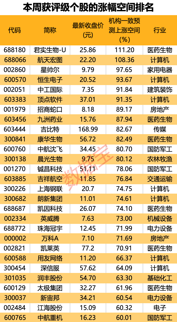 中原证券专业(中原证券专业版分时图成交量颜色怎么修改)