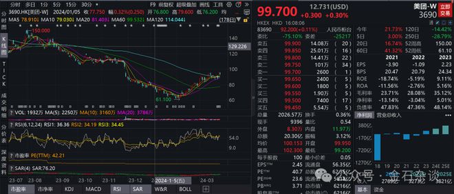 国信证券的佣金是多少(国信证券佣金是多少,可以谈的吗)