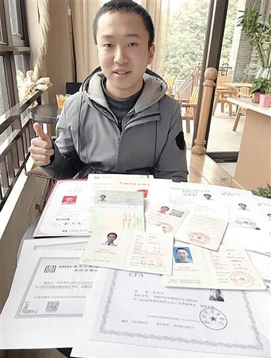 证券从业资格证的证书(证券从业资格证的证书类别)