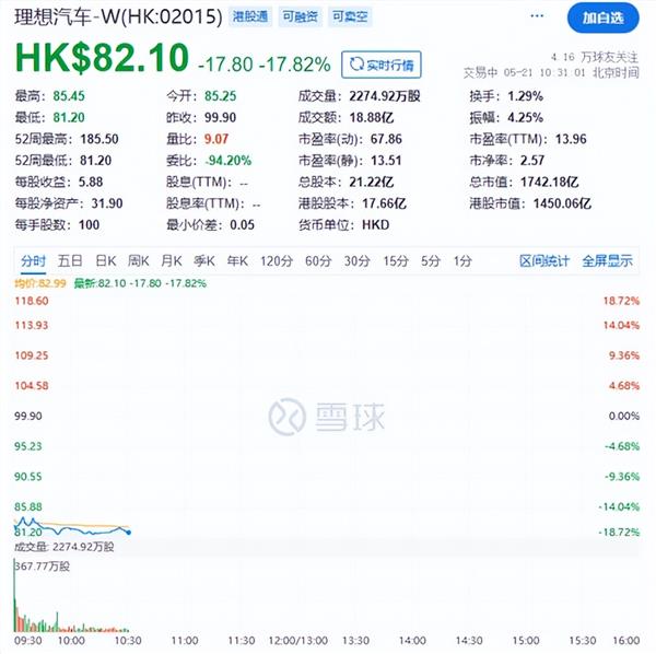 证券之星电话(证券之星客服电话)