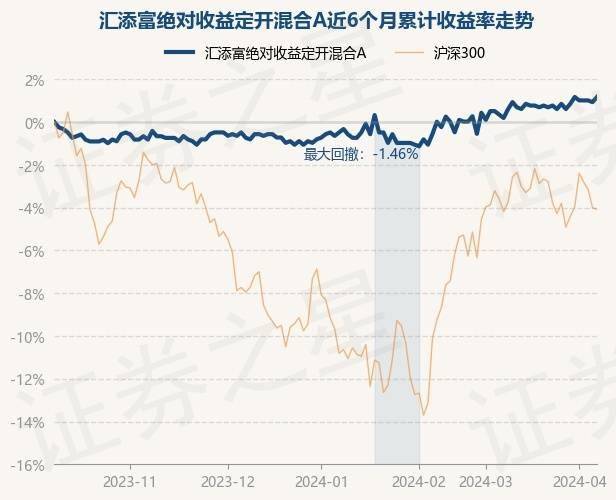 证券之星电话(证券之星客服电话)