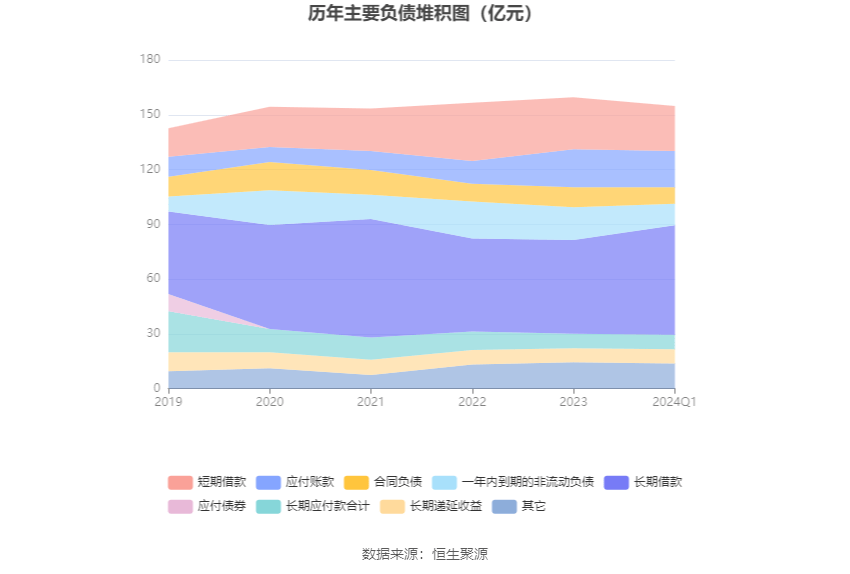 新疆宏源证券增强版(新疆宏源证券增强版官方下载)
