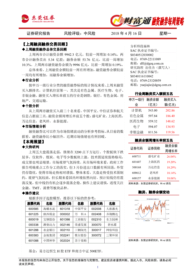 证券交易报告(证券交易报告论文)
