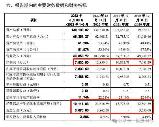 中信证券短信(中信证券短信密码是哪个)