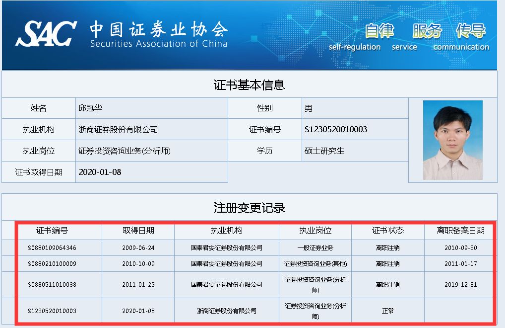 证券公司入职(去证券公司入职需要什么条件)