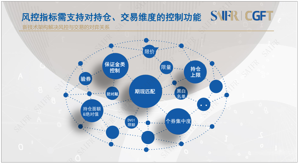 证券交易模式(证券交易模式有哪些类型)