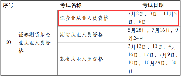 北京证券从业资格报名时间(北京证券从业资格报名时间安排)