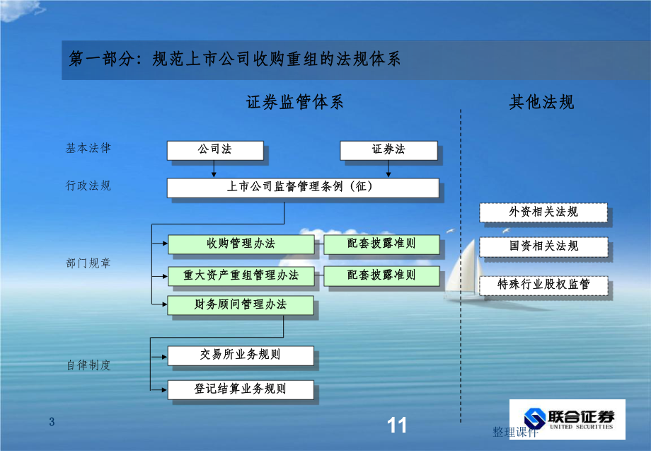 收购证券公司(收购证券公司股份会怎么样)