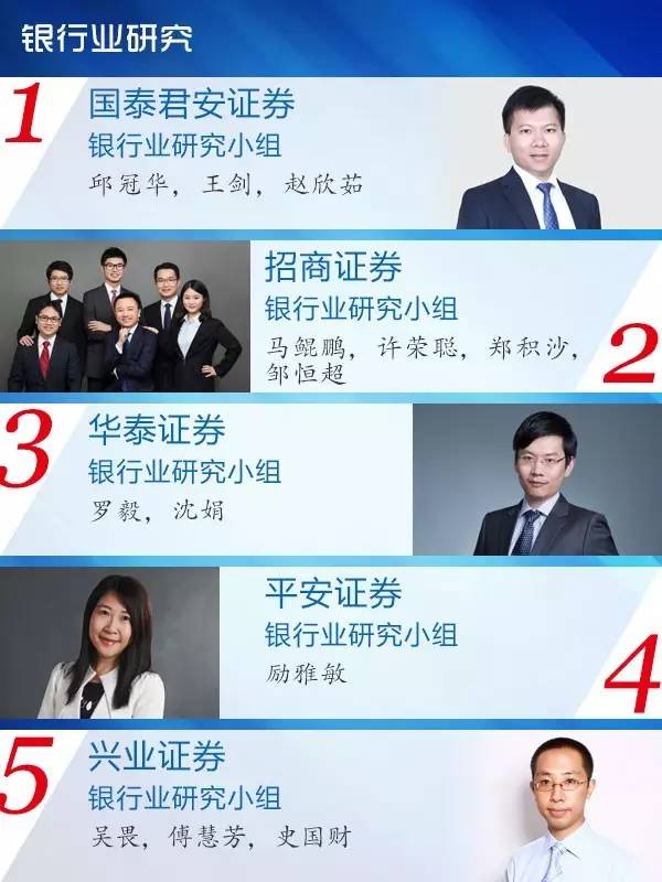 证券分析师是什么(证券分析师是什么部门)