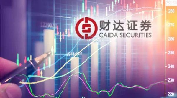 邯郸财达证券(邯郸财达证券招聘信息)