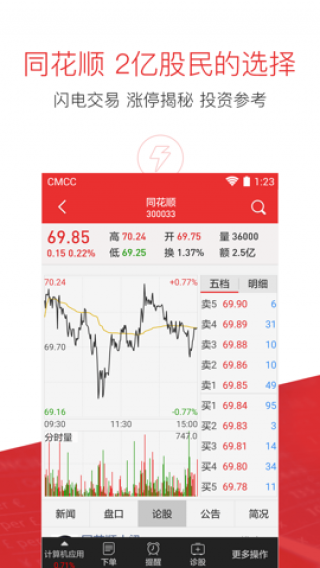 方正证券专业版下载(方正证券app下载手机版)