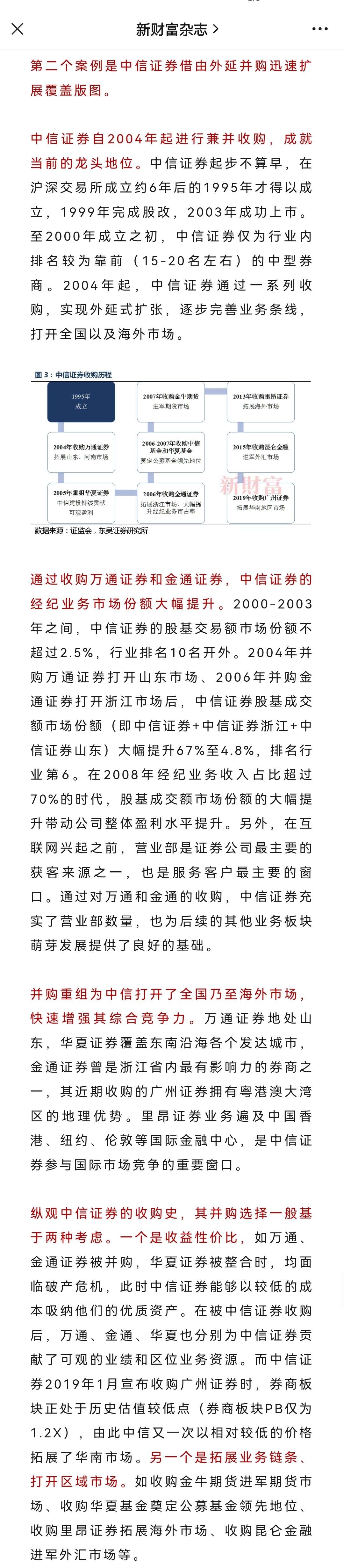 中信证券团队(中信证券团队长工资怎么样)