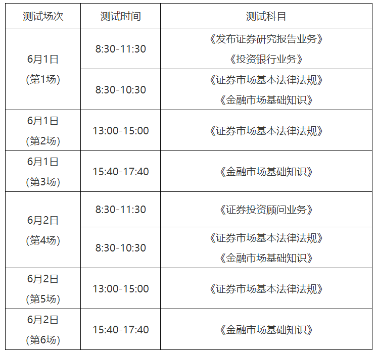 北京证券从业资格报名时间(北京证券从业资格证报名时间)