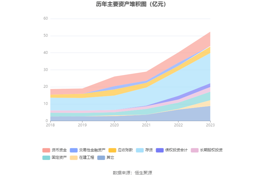 金通证券大智慧(金通证券大智慧怎么样)
