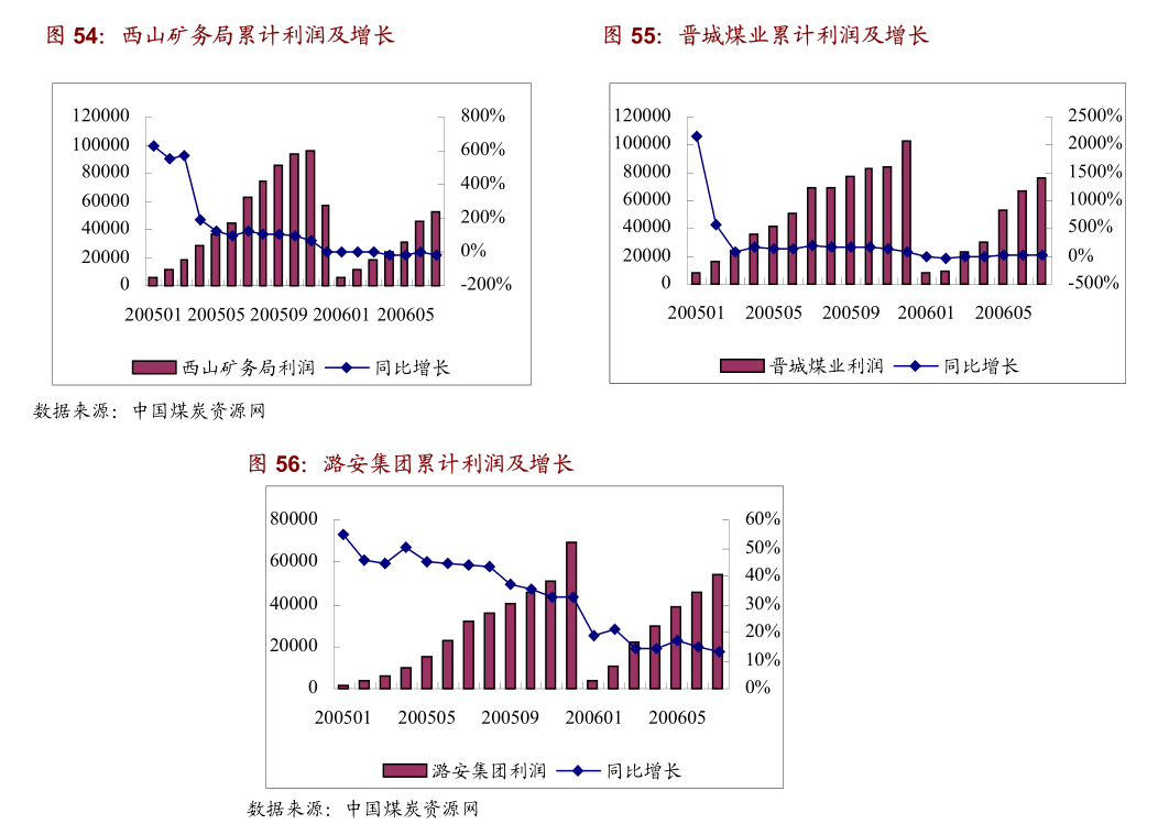 合肥国信证券(合肥国信证券刘欣)