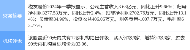 民生证券e(民生证券ETF大赛奖品)
