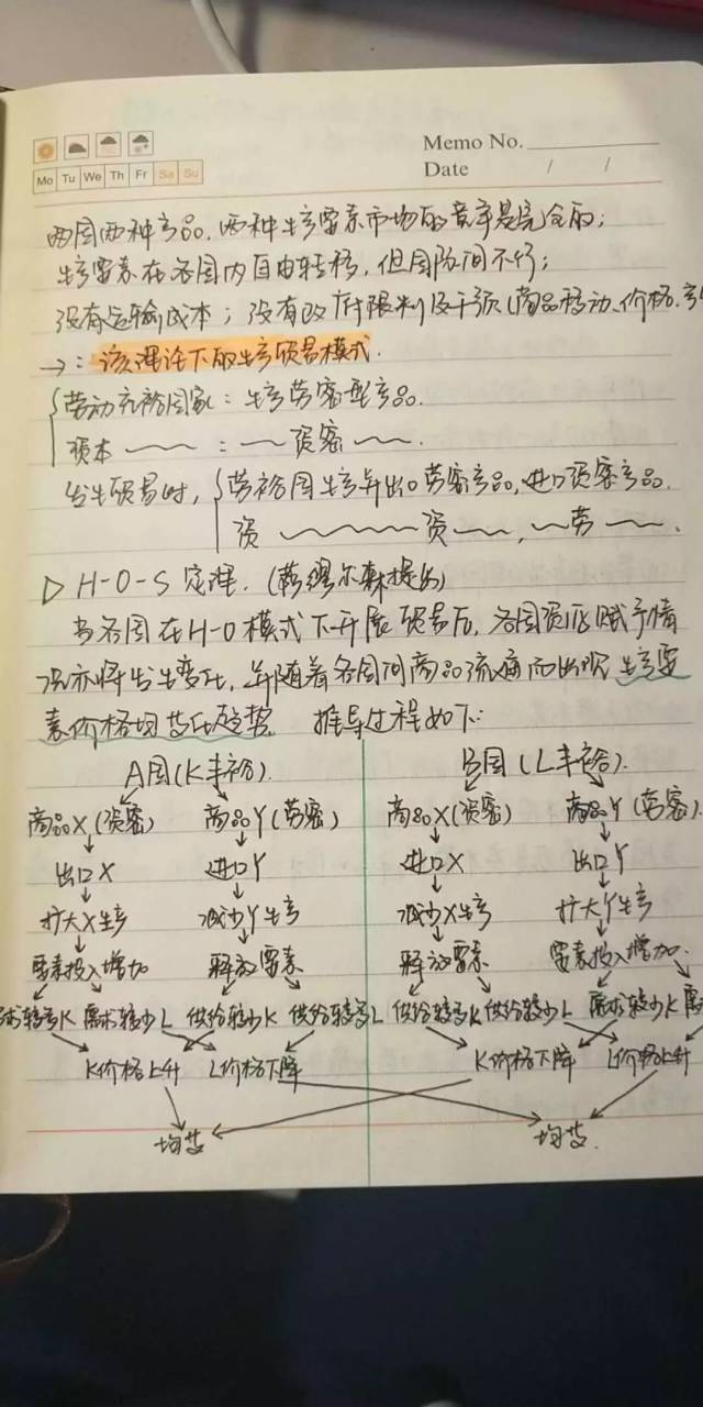 证券从业资格复习资料(证券从业资格考试知识点)