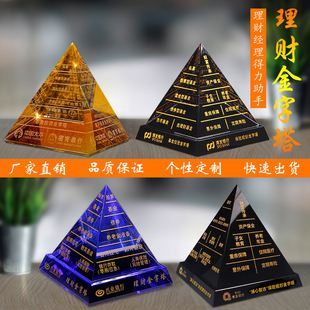 证券开户礼品(证券开户礼品是什么)