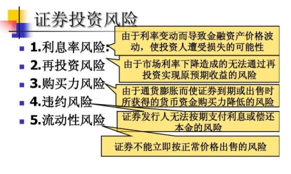 有价证券是什么(有价证券是什么形式)