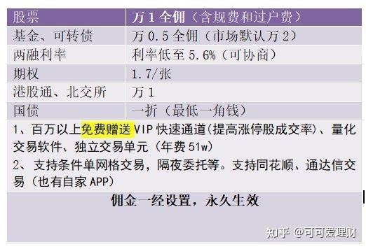 证券佣金调整(证券佣金调整标准)