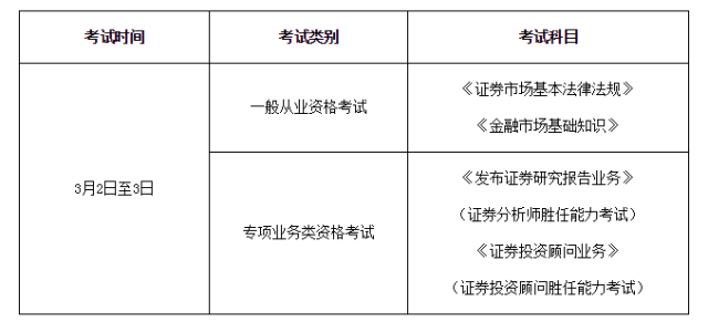 证券从业资格证的证书(证券从业资格证的证书编号在哪)