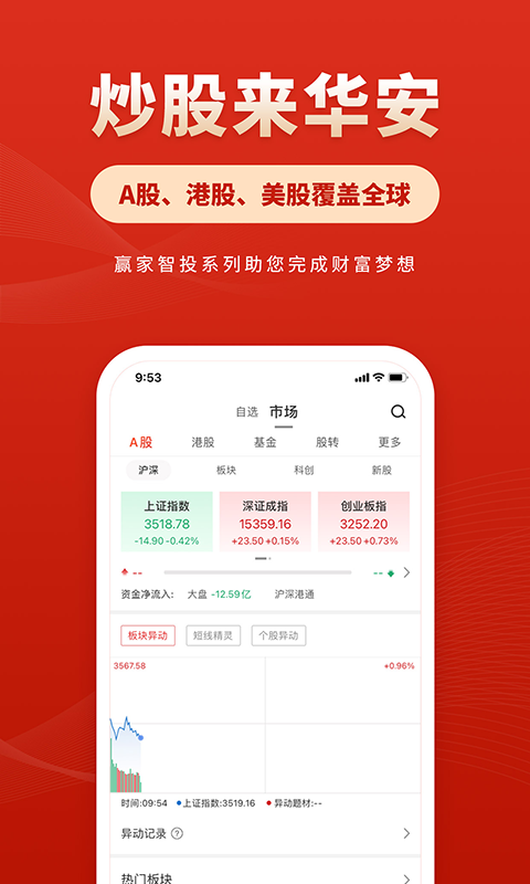 华安证券大智慧经典版(华安证券交易软件官方免费下载)