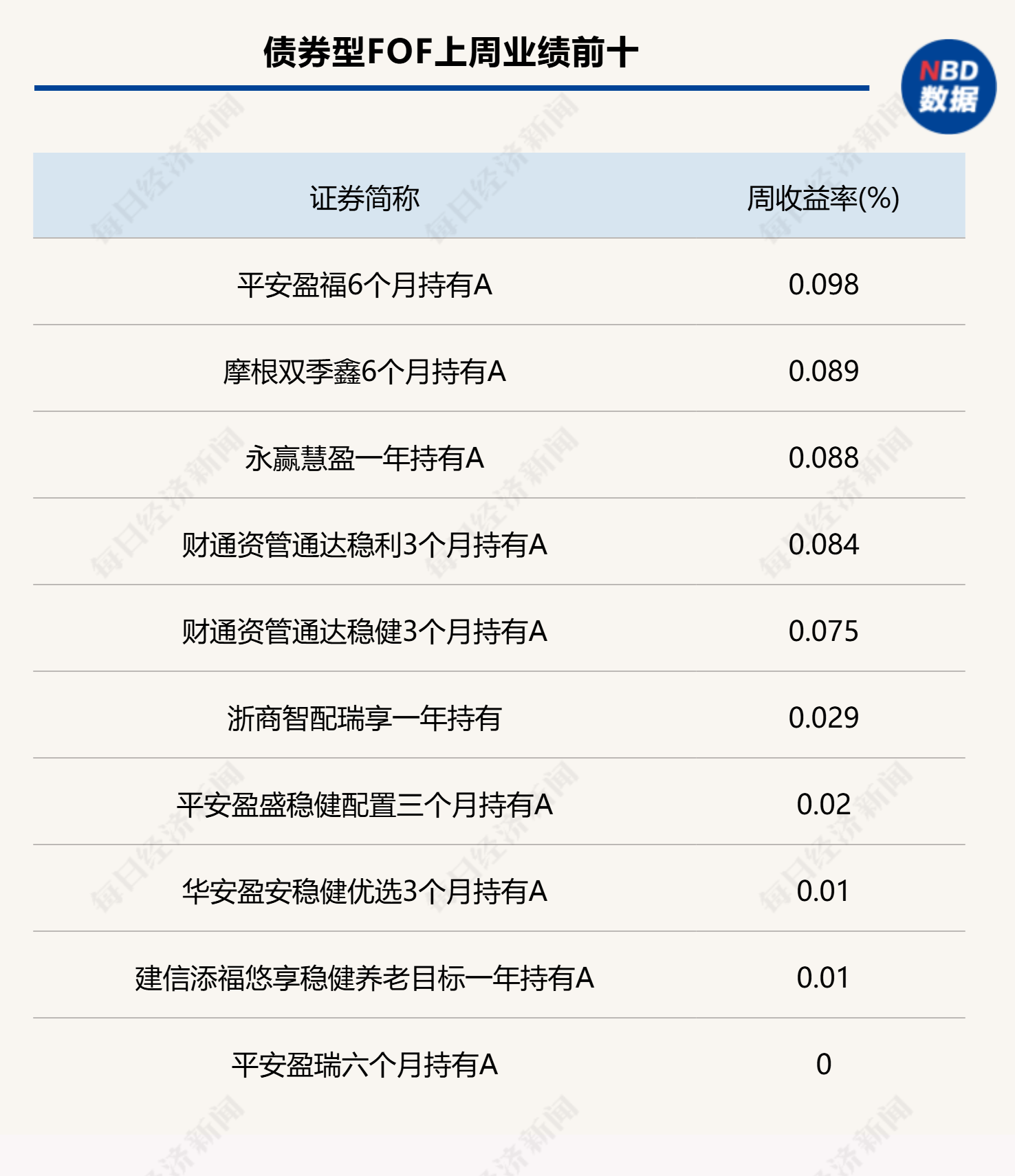 平安证券怎么申购新股(平安证券app新股申购教程)