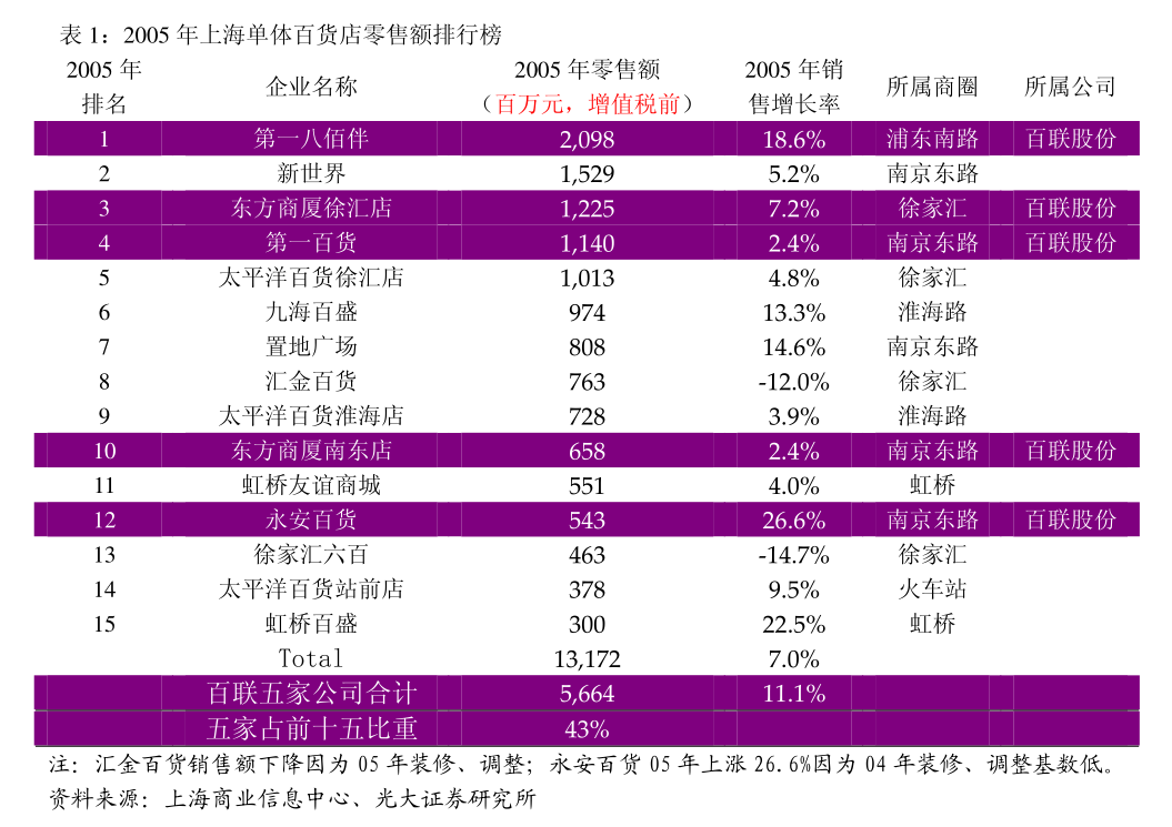 买有价证券(买有价证券是紧缩性)