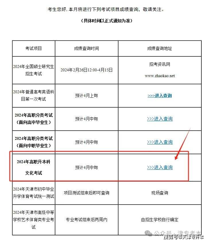 中国证券成绩查询(中国证券成绩查询忘记密码了怎么办)