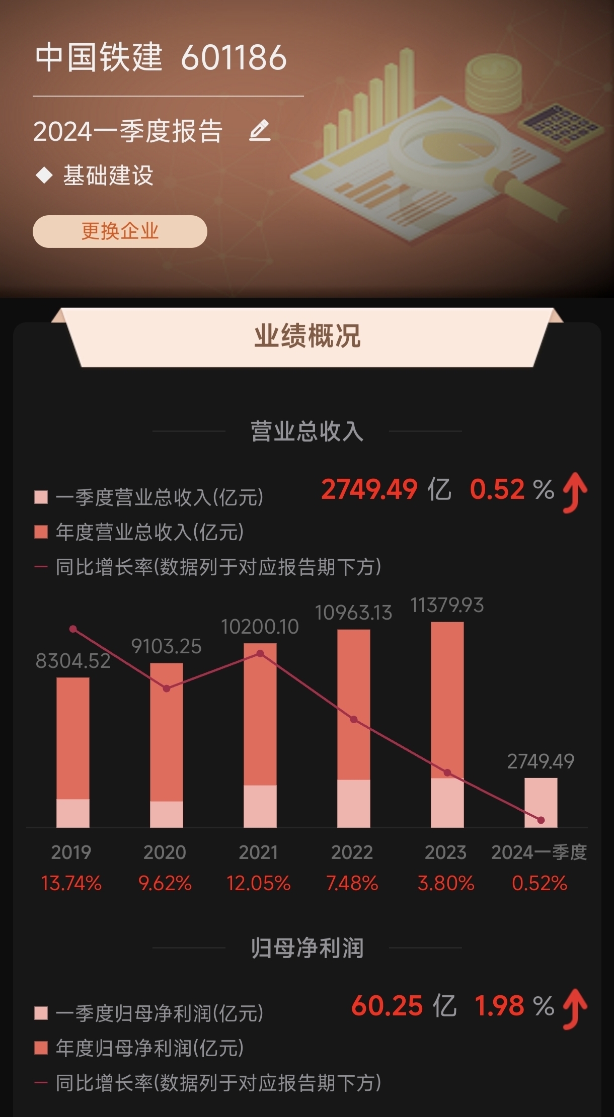 招商证券烟台(招商证券烟台长江路营业部电话)