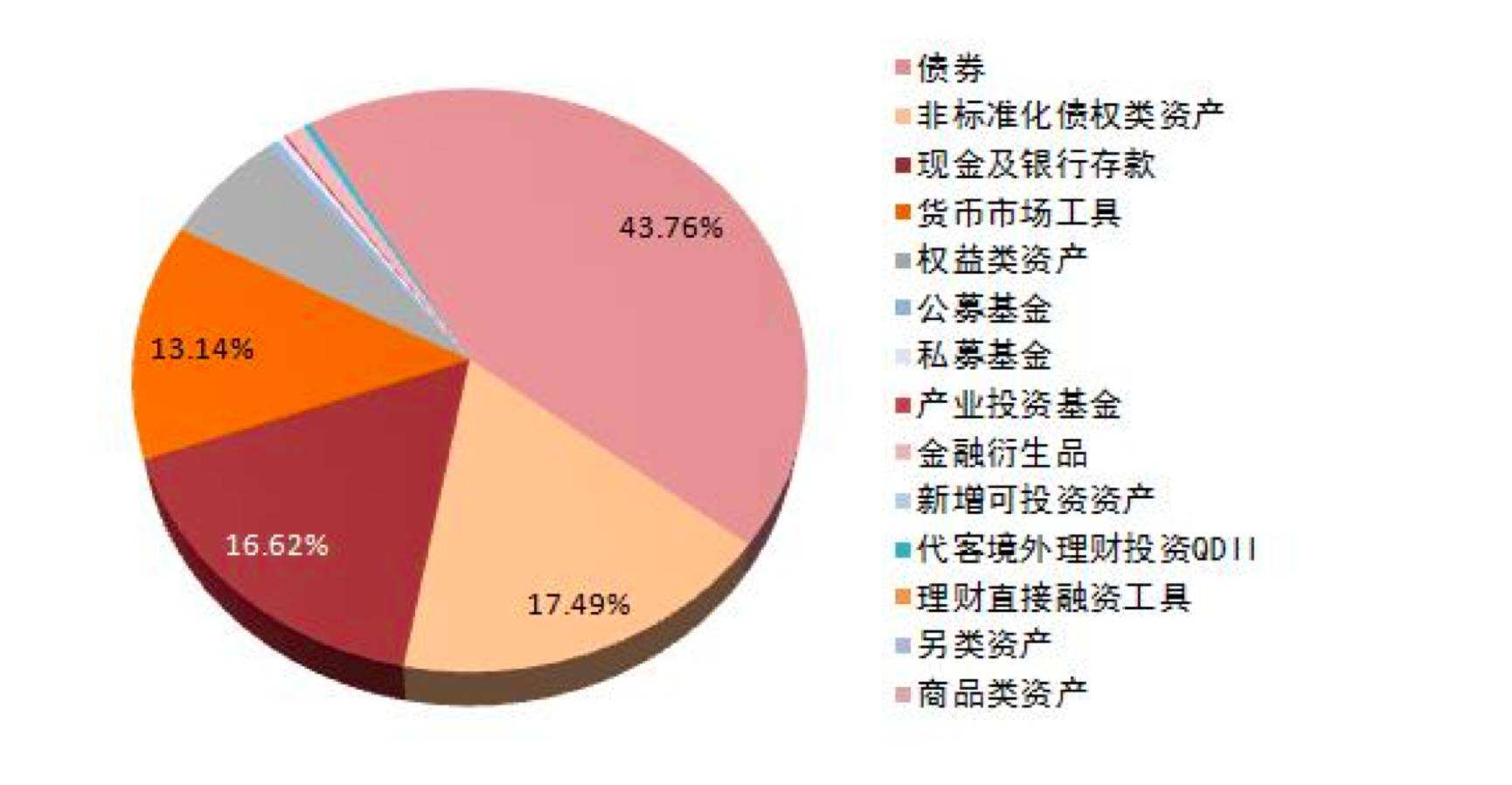 资产证券化英文(资产证券化英文翻译)