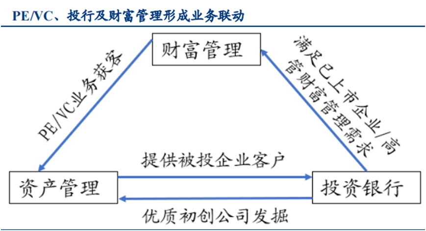 证券经纪业务管理办法(证券经纪业务管理办法自起施行)