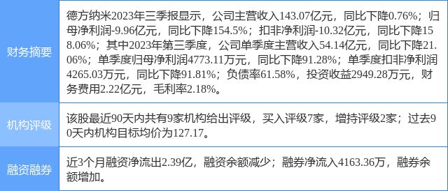 西部证券账号(西部证券账号密码忘了)