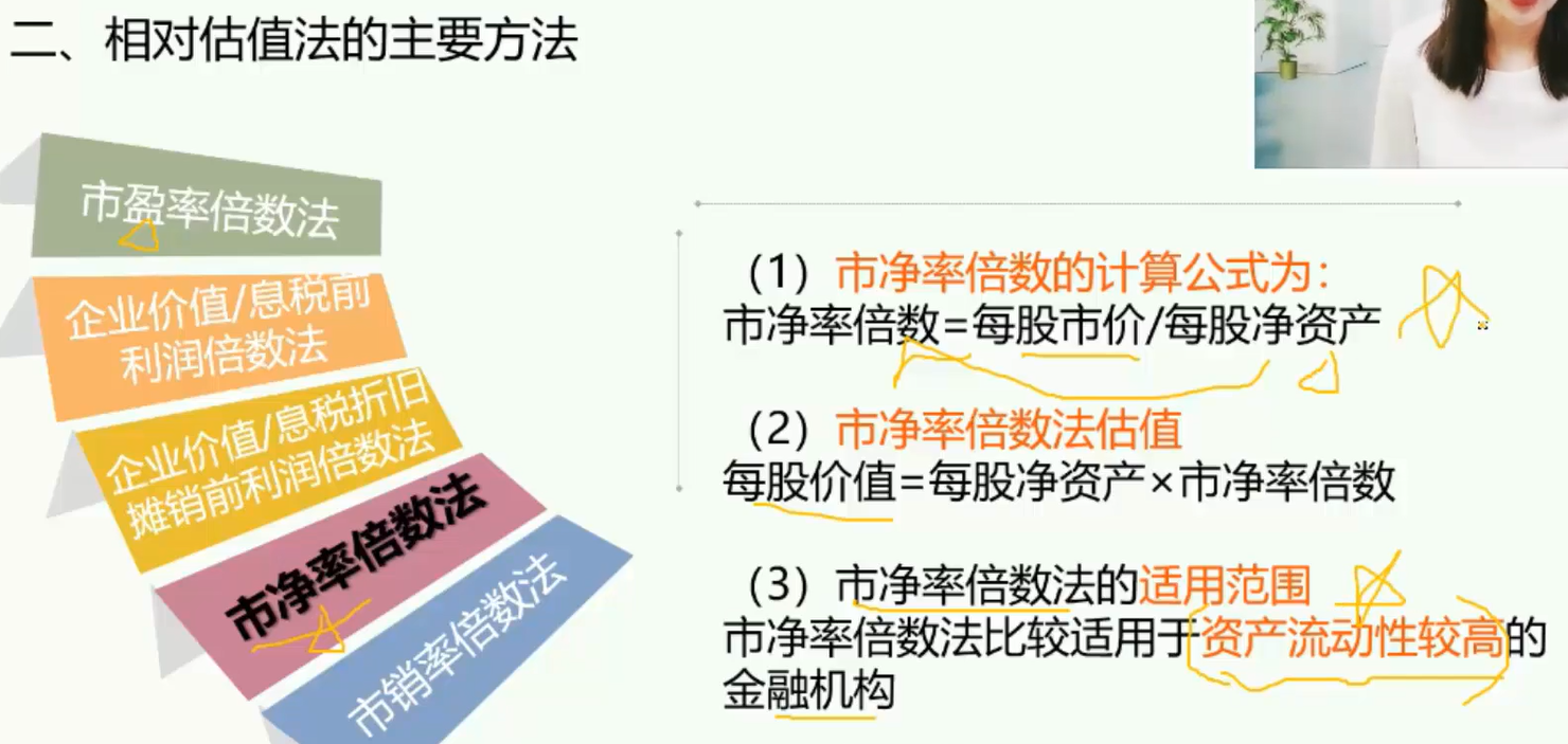 买有价证券(短期有价证券)